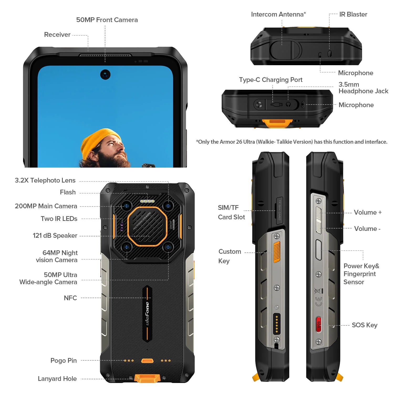 Armor 26 Ultra 5G